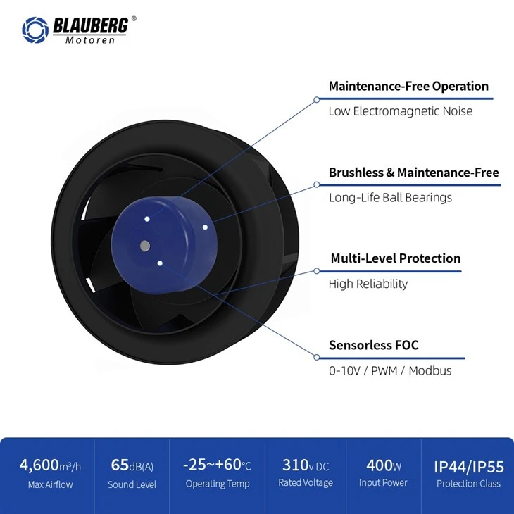 Blauberg BD-B190B-EC-N00 190mm DC Backward Centrifugal Fan factory